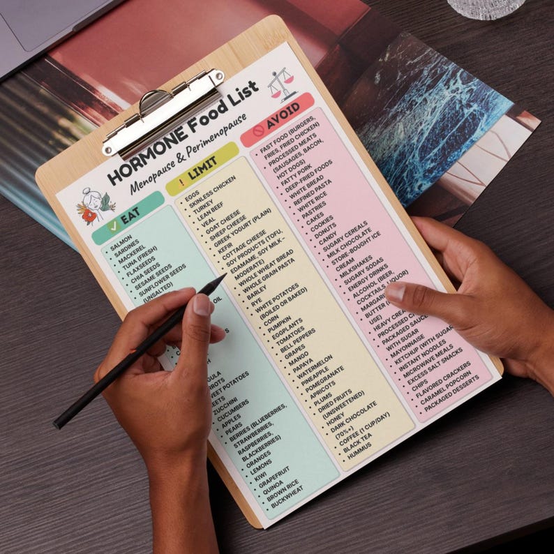 May include: A wooden clipboard with a printed "HORMONE Food List" for menopause and perimenopause. The list categorizes foods to "Eat," "Limit," and "Avoid," with a hand holding a pen, pointing to the list.
