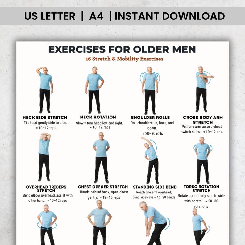 Printable exercise chart titled “Exercises for Older Men – 16 Stretch & Mobility Exercises.” The image shows an older man demonstrating standing stretch and mobility exercises including neck stretches, shoulder rolls, arm stretches, side bends, torso rotations, hip circles, leg stretches, ankle circles, toe raises, and heel raises. Each exercise is clearly illustrated with labels and repetition counts, designed for easy reference at home.
