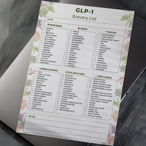 GLP-1 Grocery List printable showing a clean text-based shopping list organized into six food categories with multiple items per category. One-page printable grocery list designed for easy meal planning and shopping, suitable for printing on A4 or US Letter or for digital use.