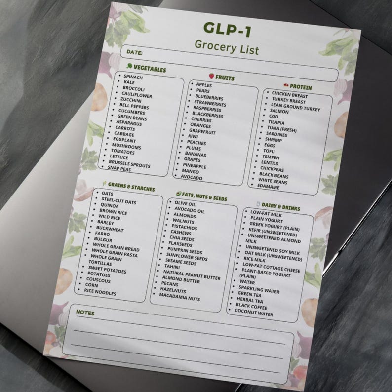 GLP-1 Grocery List printable showing a clean text-based shopping list organized into six food categories with multiple items per category. One-page printable grocery list designed for easy meal planning and shopping, suitable for printing on A4 or US Letter or for digital use.