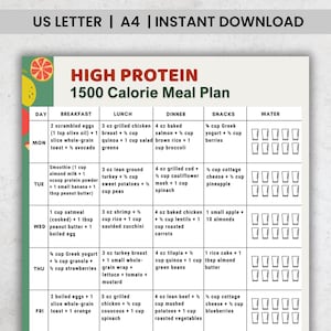 May include: A printable meal plan titled "HIGH PROTEIN 1500 Calorie Meal Plan" with daily breakfast, lunch, dinner, and snack suggestions. The plan includes a variety of foods, such as eggs, chicken, salmon, and vegetables. The document is available for instant download.