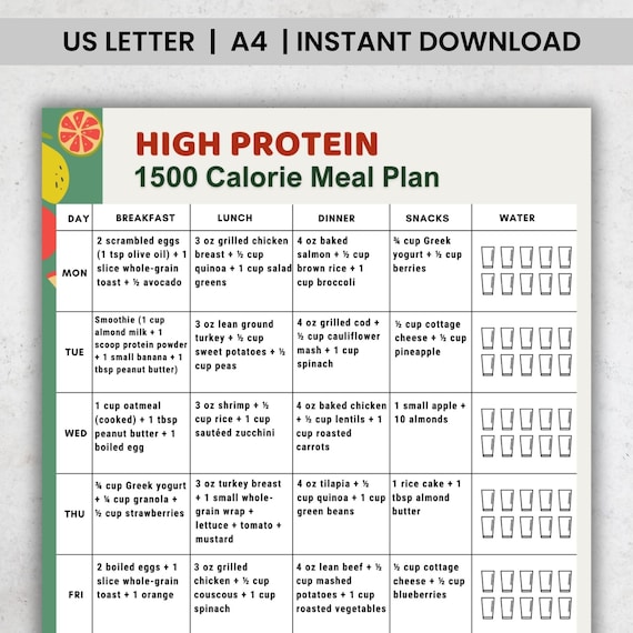 High Protein 1500 Calorie Meal Plan Printable | 7 Day High Protein Meal Prep Planner | 1500 Calories Meal Plan PDF | Protein Meal Plan