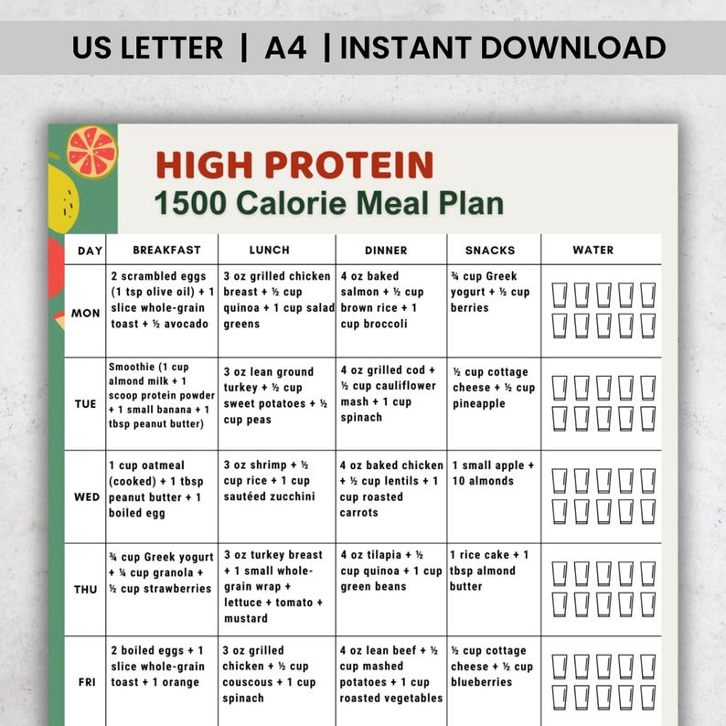 High Protein 1500 Calorie Meal Plan Printable | 7 Day Protein Meal Prep PDF