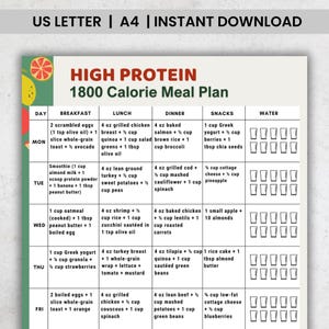 May include: A high-protein 1800-calorie meal plan, with daily breakfast, lunch, dinner, and snack suggestions. The plan includes a variety of foods, such as eggs, chicken, fish, vegetables, and fruits. The text "US LETTER | A4 | INSTANT DOWNLOAD" is at the top.