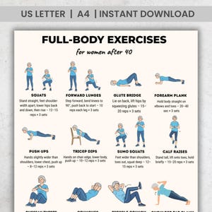 Può includere: Una guida di esercizi stampabile con il titolo "FULL-BODY EXERCISES" e il sottotitolo "for women after 40". La guida presenta esercizi illustrati, tra cui squat, affondi, glute bridge, plank sugli avambracci, flessioni, dip per tricipiti, sumo squat e sollevamenti dei polpacci.