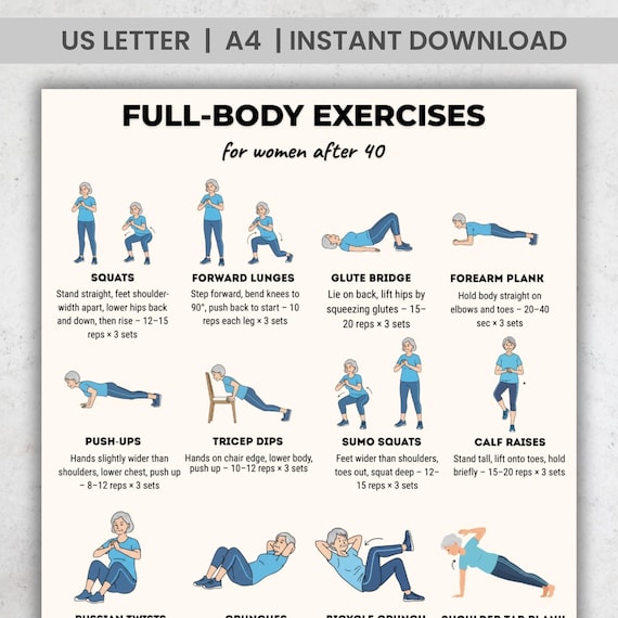 Exercises for Women After 40, Full Body Workout Plan, Fitness