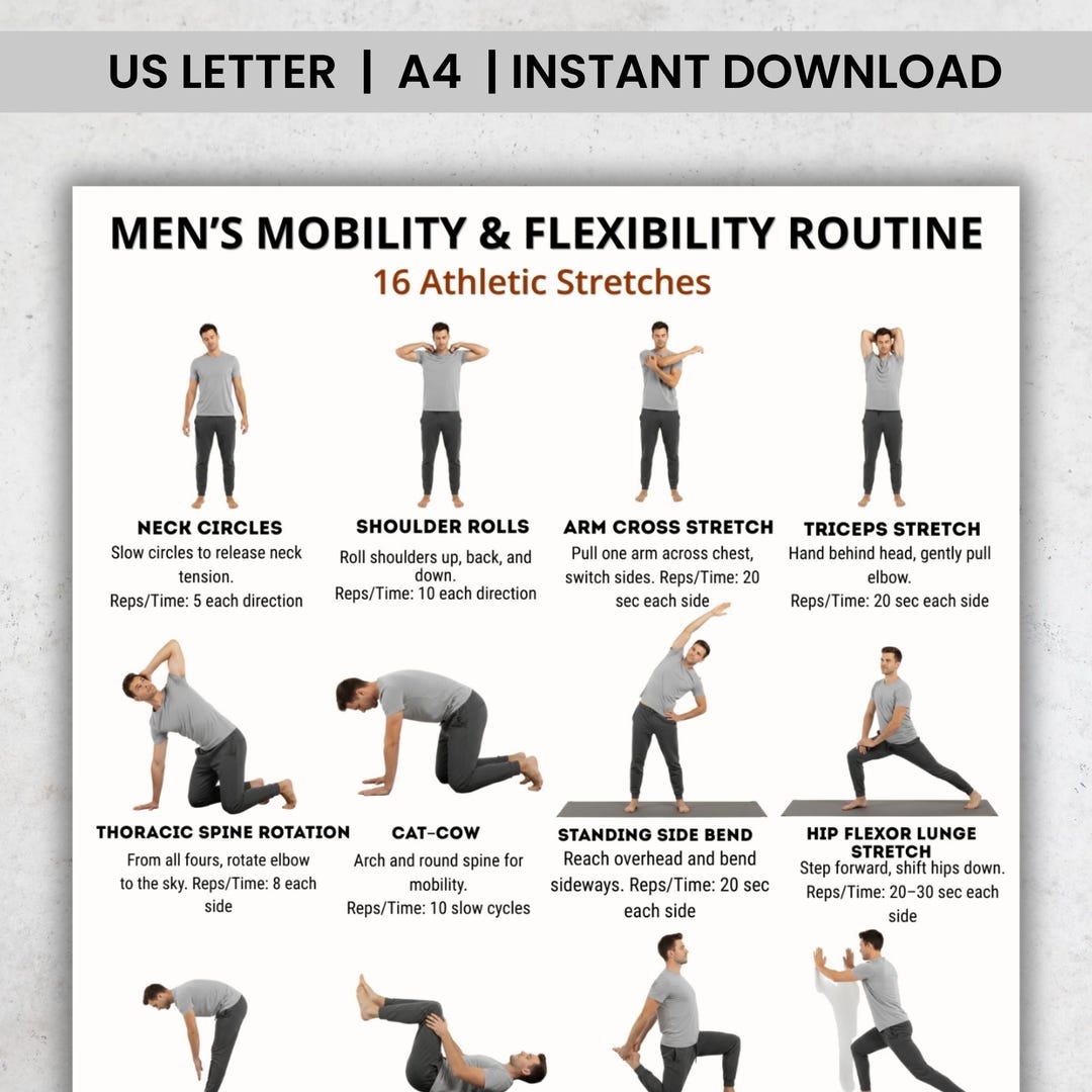 Mobility And Stretching Routine Chart.pdf Men's Mobility & Flexibility Routine Printable | 16 Athletic Stretches ...