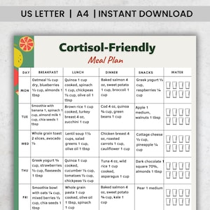 May include: A printable meal plan labelled "Cortisol-Friendly Meal Plan" with daily breakfast, lunch, dinner, and snack suggestions. The plan includes a variety of foods like oatmeal, salmon, quinoa, and vegetables. The top of the image has the text "US LETTER | A4 | INSTANT DOWNLOAD".