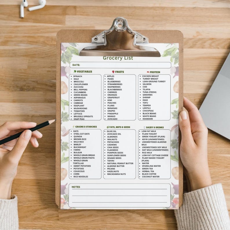 GLP-1 Grocery List printable showing a clean text-based shopping list organized into six food categories with multiple items per category. One-page printable grocery list designed for easy meal planning and shopping, suitable for printing on A4 or US Letter or for digital use.