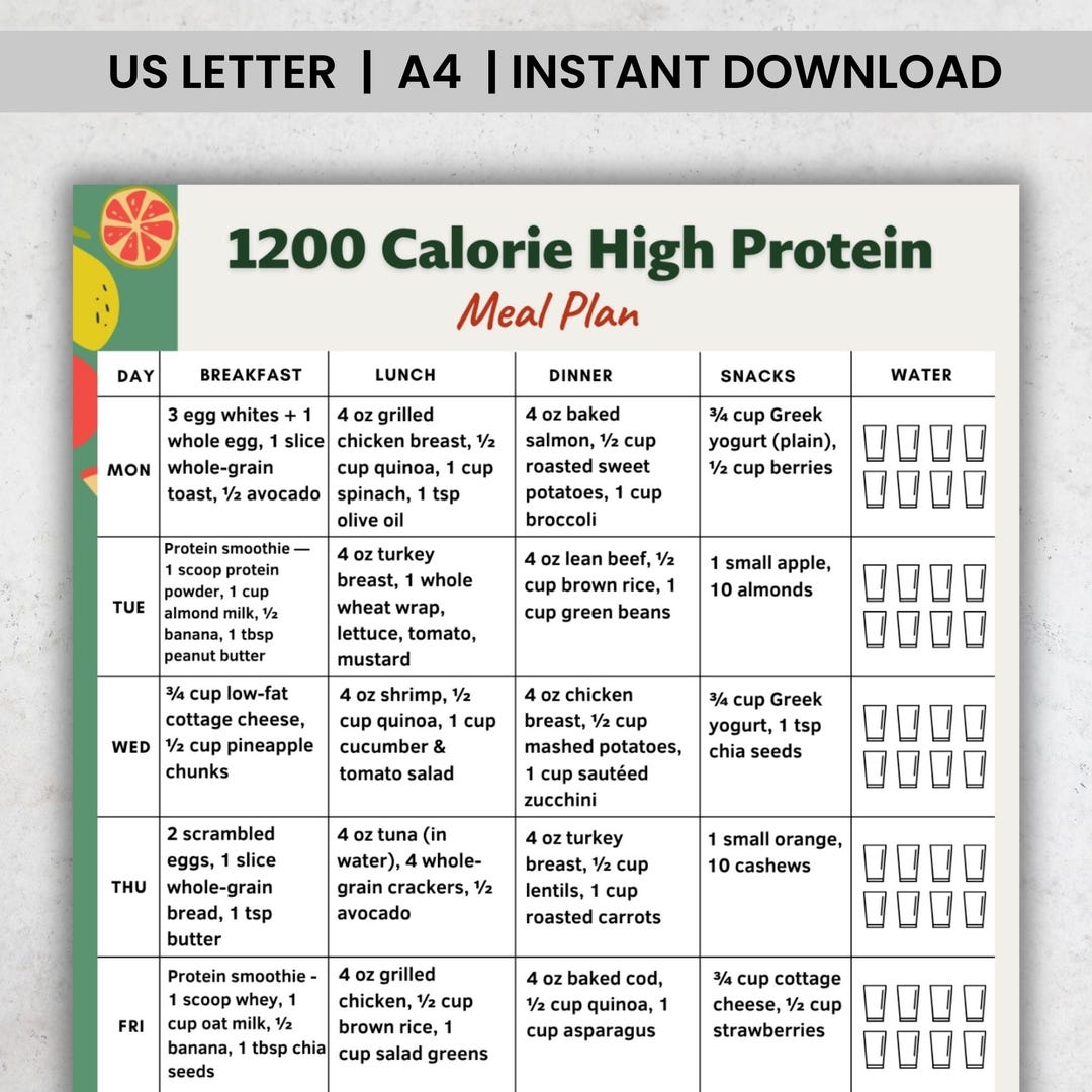 High Protein 1200 Calorie Meal Plan Printable | 7-day Meal Prep PDF ...