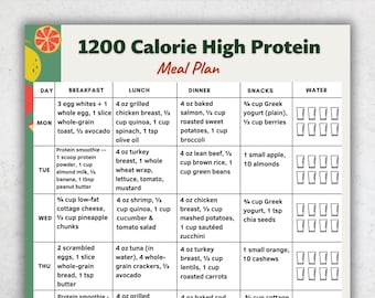 May include: A printable 1200-calorie high-protein meal plan. The plan is divided into breakfast, lunch, dinner, and snacks for each day of the week. The plan includes a variety of foods, such as eggs, chicken, fish, and vegetables.