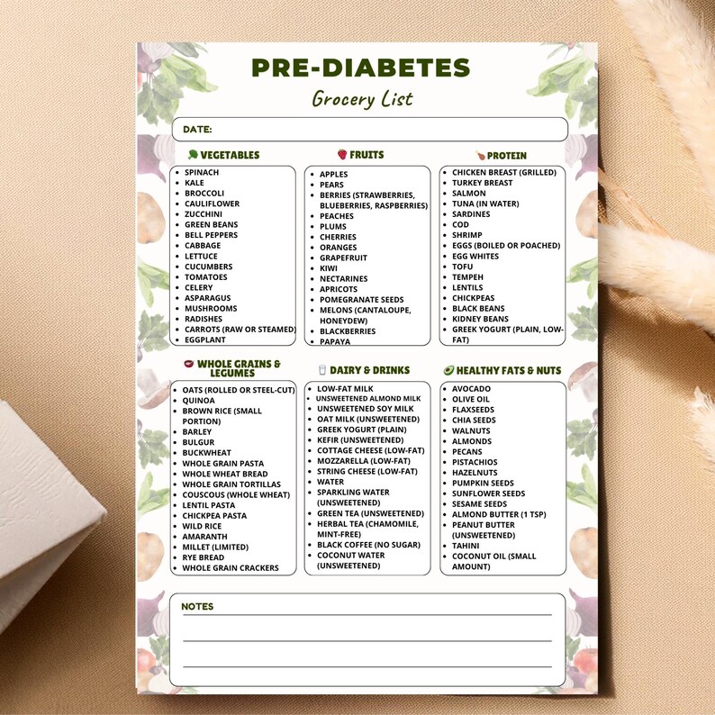 Prediabetes Grocery List Printable PDF | Type 2 Diabetes Diet | Low
