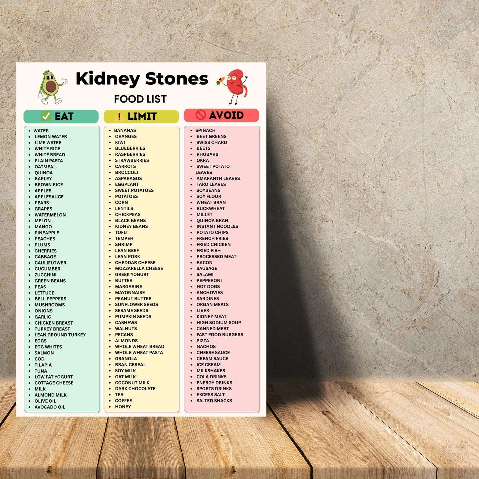 Kidney Stones Food List Printable, Kidney Stone Diet Foods Eat Limit ...