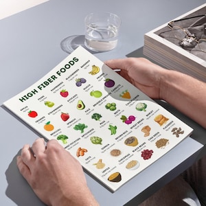 High Fiber Foods Chart | Printable Fiber Food List | Plant-Based Diet PDF