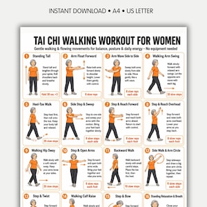 以下が含まれることがあります： Tai Chi Walking Workout for Womenというタイトルのデジタル指導ポスター。オレンジ色のシャツと黒いズボンを着用した人物が、特定の動きを説明文と回数とともに実演する16の番号付きイラストが掲載されています。