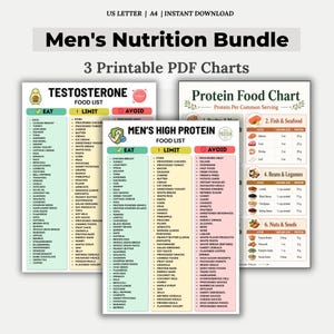 Paquete de nutrición masculina en PDF imprimible / Lista de alimentos para aumentar la testosterona + Tabla de alto contenido proteico + Guía para el desarrollo muscular