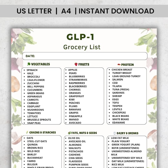 glp 1 shopping GLP-1 Grocery List Printable, GLP1 Diet Grocery List, GLP-1 Food Shopping  List PDF, Weekly Grocery Planner