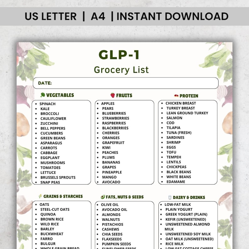 GLP-1 Grocery List printable showing a clean text-based shopping list organized into six food categories with multiple items per category. One-page printable grocery list designed for easy meal planning and shopping, suitable for printing on A4 or US Letter or for digital use.