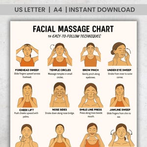 Puede incluir: Un gráfico de masaje facial con 16 técnicas fáciles de seguir. El gráfico incluye ilustraciones e instrucciones para barrido de frente, círculos de sienes, pellizco de cejas, barrido debajo de los ojos, elevación de mejillas, lados de la nariz, etc.