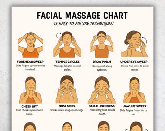 Gesichtsmassage Tabelle - 16 Gesichtsmassage Übungen | Druckbare Selbstmassage Techniken PDF | Illustriertes Gesichtspflege Poster