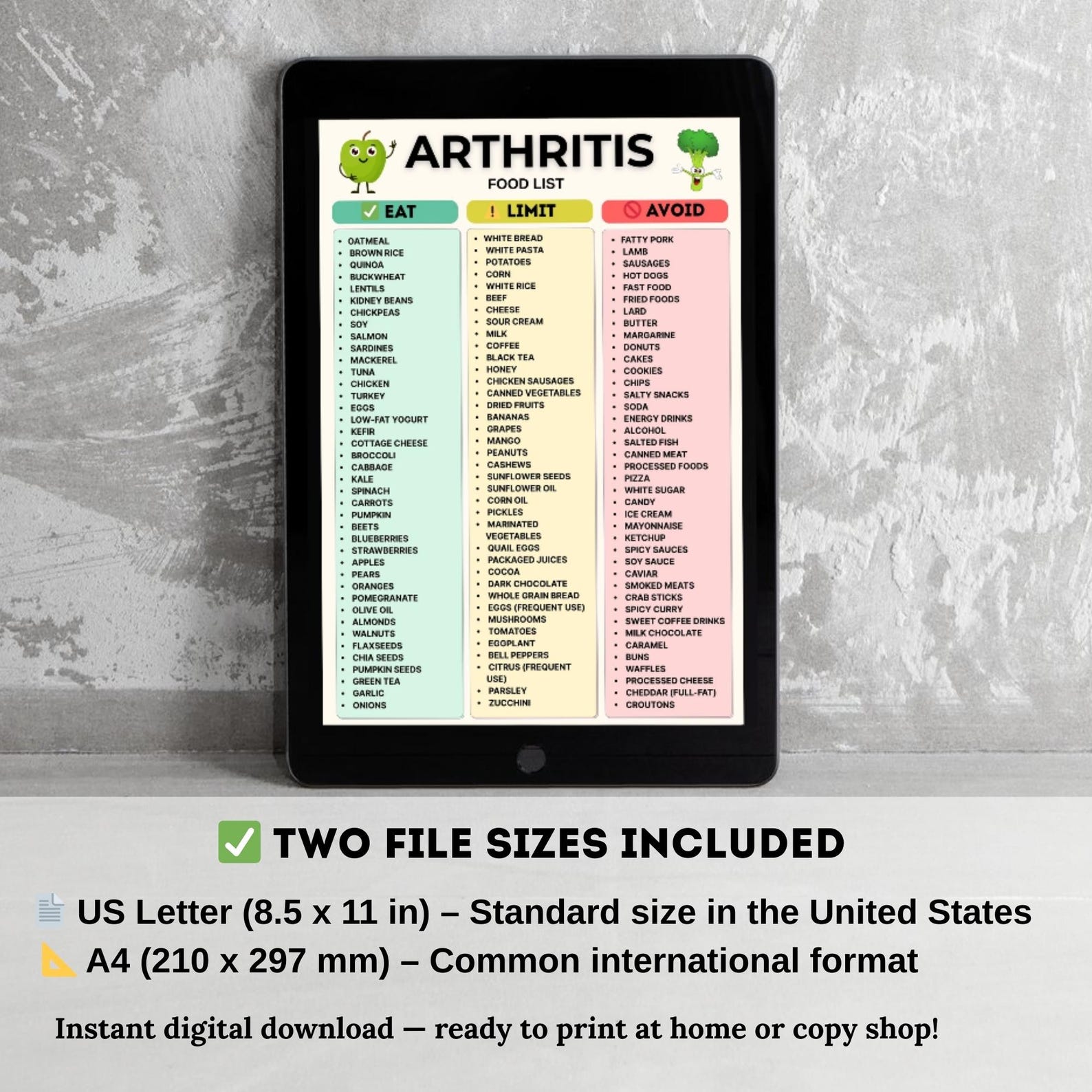 Arthritis Food List Printable PDF | Arthritis Diet Chart Poster | Anti ...