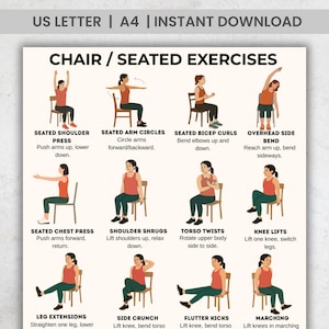 Puede incluir: Un póster imprimible con el texto "CHAIR / SEATED EXERCISES" e ilustraciones de ejercicios. Los ejercicios incluyen press de hombros, círculos de brazos, flexiones de bíceps, flexión lateral por encima de la cabeza, press de pecho, encogimientos de hombros, giros de torso, elevaciones de rodillas, extensiones de piernas, abdominales laterales, patadas de aleteo y marcha.