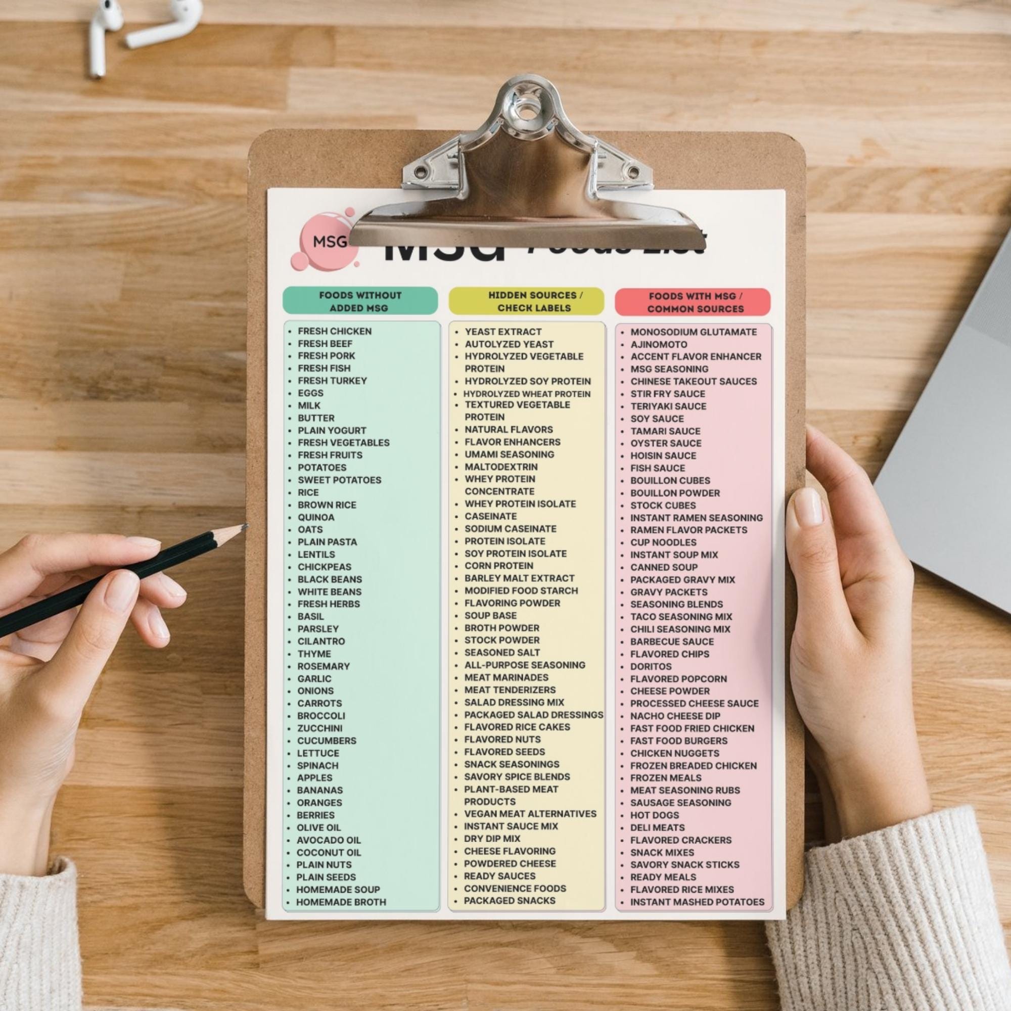 Msg Food Example MSG Foods List Printable, Foods With and Without MSG Chart, Monosodium ...