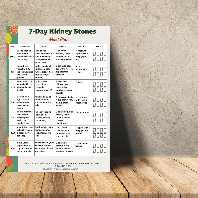 Kidney Stones Meal Plan 7 Day Printable, Kidney Stone Diet Meal Plan ...