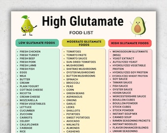 glutathione drip silver fillings Glutathione IV Infusions in Des Plaines, IL