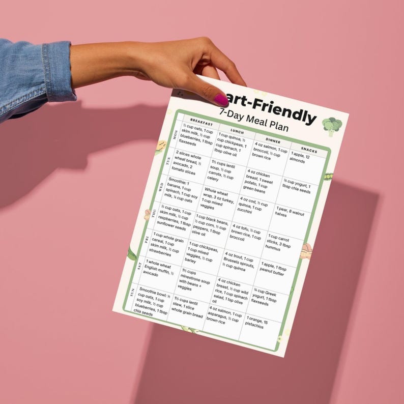 Heart Friendly 7 Day Meal Plan | Low Sodium Foods | Cholesterol Diet Plan | Printable PDF | Instant Download | US Letter A4
