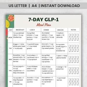 best day of week to take glp 1 Glp 1 Tracker Plans