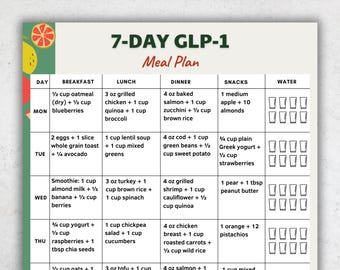 GLP-1 Meal Plan 7 Day Printable, GLP1 Diet Meal Plan, Weekly Breakfast Lunch Dinner Snack PDF