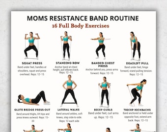 Resistance Band Workout Printable PDF | 16 Full Body Exercises for Women | Home Workout Guide | Resistance Band Exercise Chart