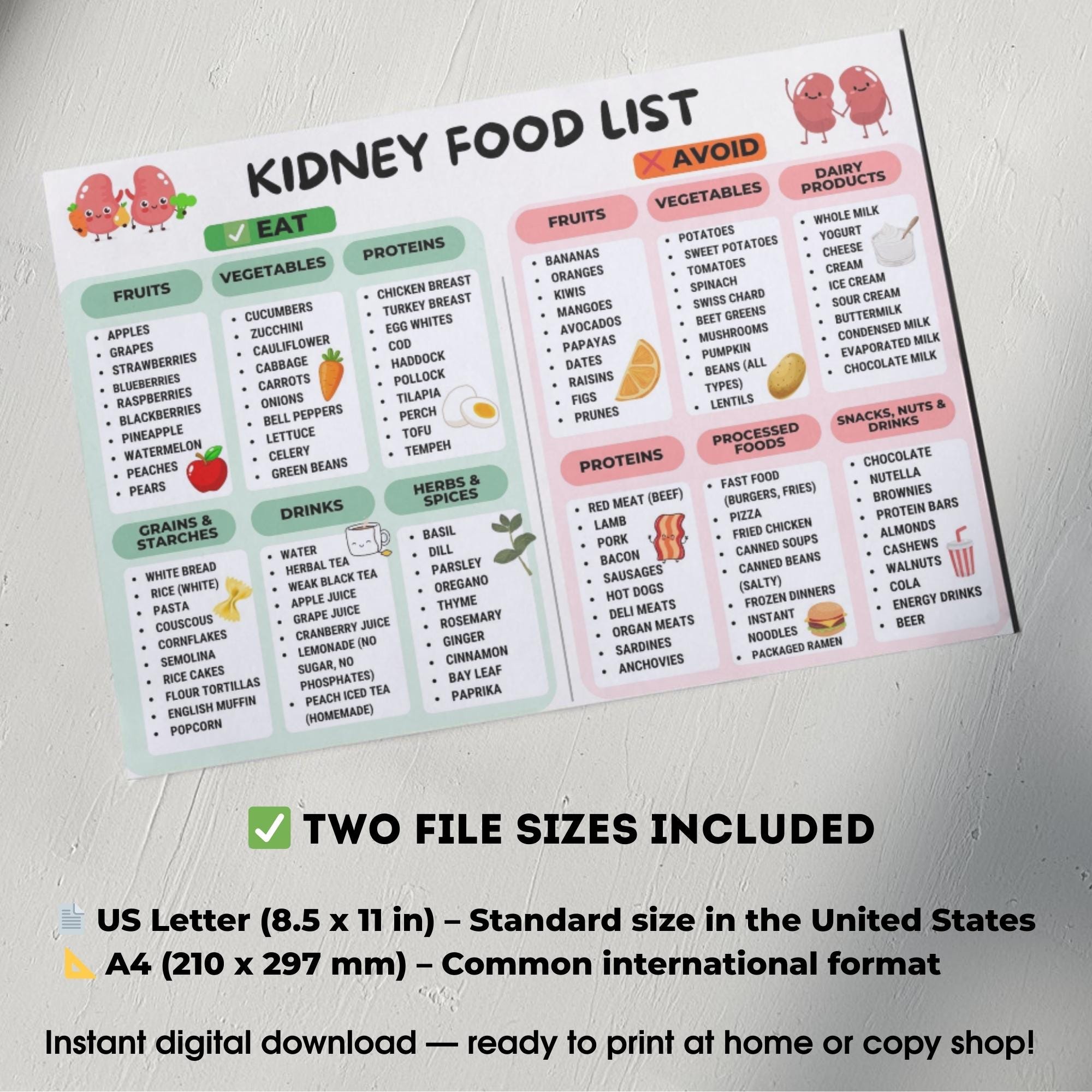 Kidney Diet Food List Eat and Avoid | Renal Diet Chart Printable PDF ...