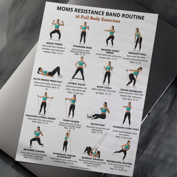 Zacro 6 Packs Elastiche Resistenza Band - Elastiche Fitness Band di