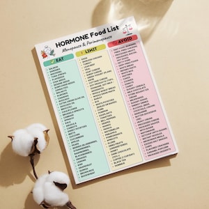 May include: A printed food list for menopause and perimenopause, with sections for foods to eat, limit, and avoid. The list includes various food categories, such as fruits, vegetables, and proteins. The image is on a white background with two cotton flowers.