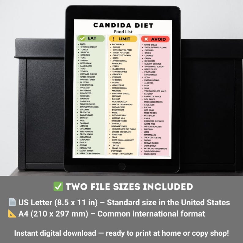 Candida Diet Food List Printable, Low Sugar Foods PDF, Candida Foods ...