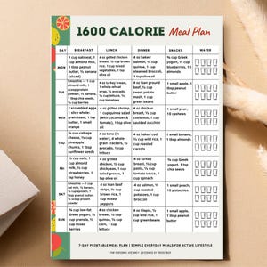1600 Calorie Meal Plan Printable | 7-Day 1600 Calories Menu | Portion Control PDF