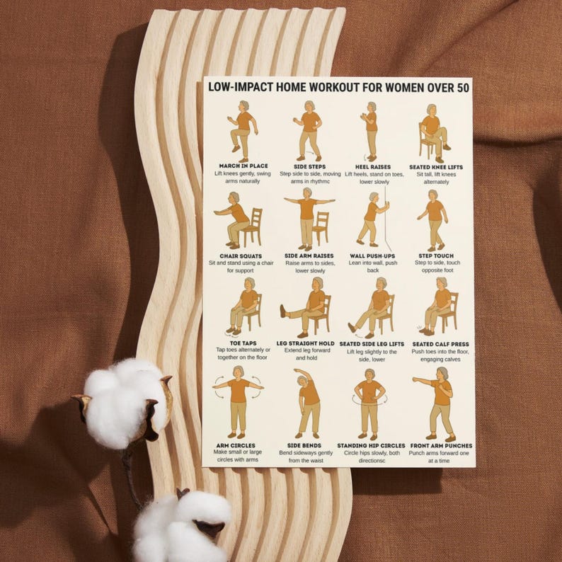 Low-Impact Exercises for Seniors & Women Over 50 – Home Workout Printable Chart