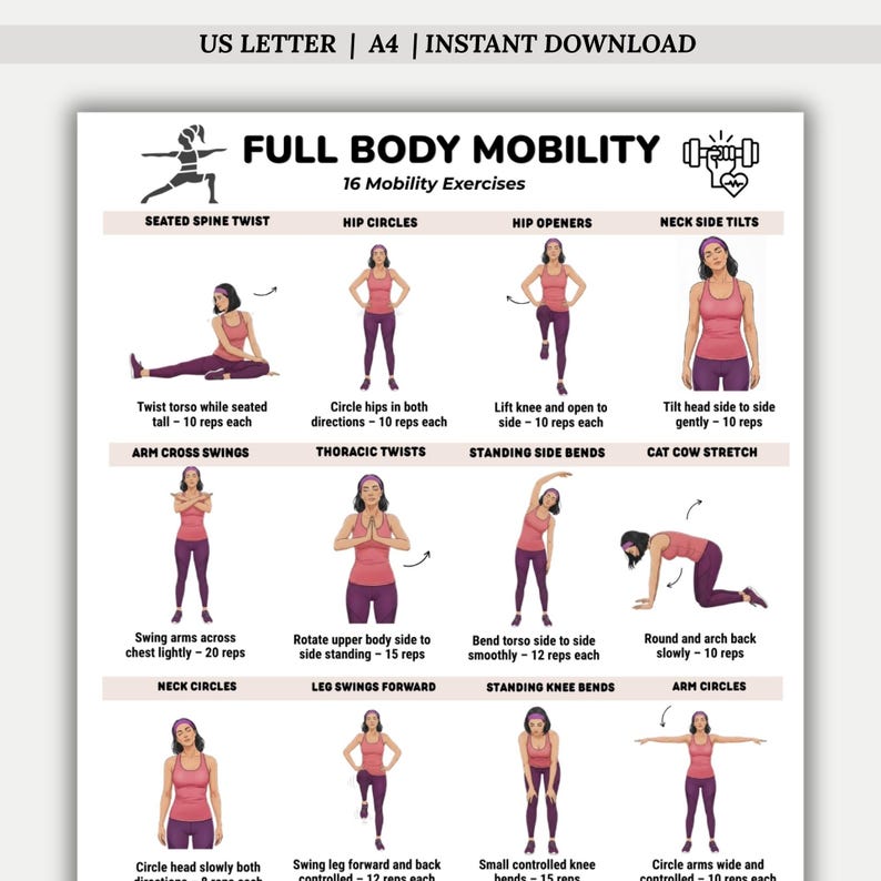 Full Body Mobility Exercises Printable Chart, Mobility Workout Poster ...