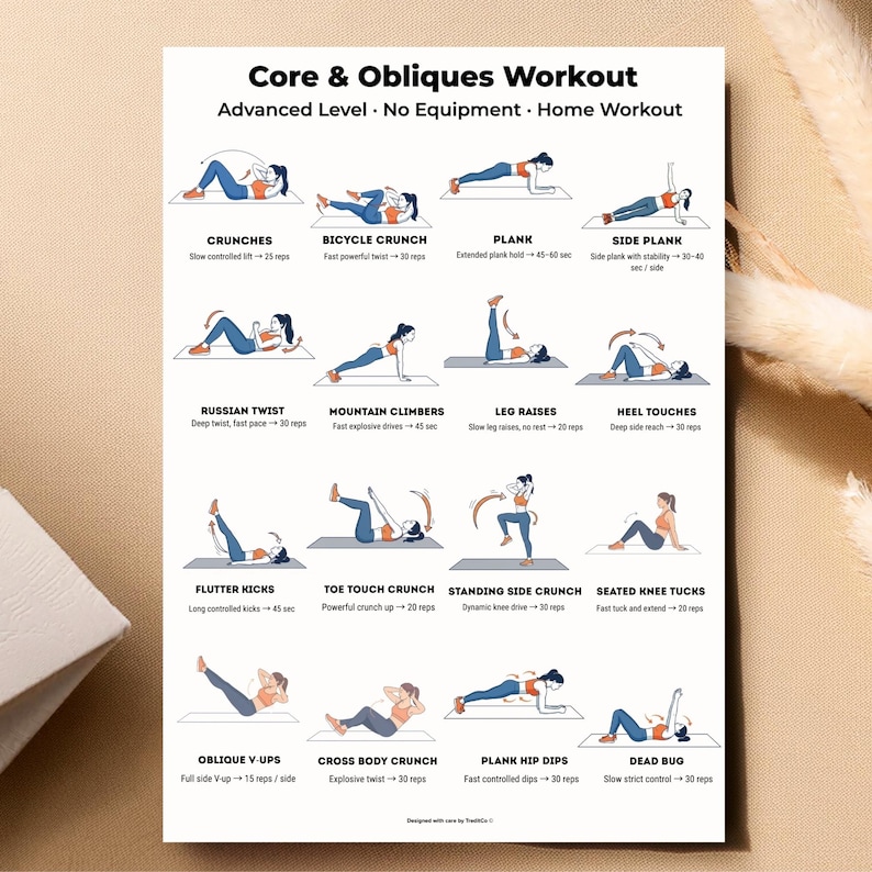 Core & Obliques Workout Advanced, Abs Workout at Home, No Equipment ...