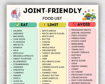 Lista de alimentos beneficiosos para la artritis / Tabla de alimentos beneficiosos para las articulaciones / Alimentos para la artritis imprimibles en PDF / Tabla de alimentos para una dieta antiinflamatoria