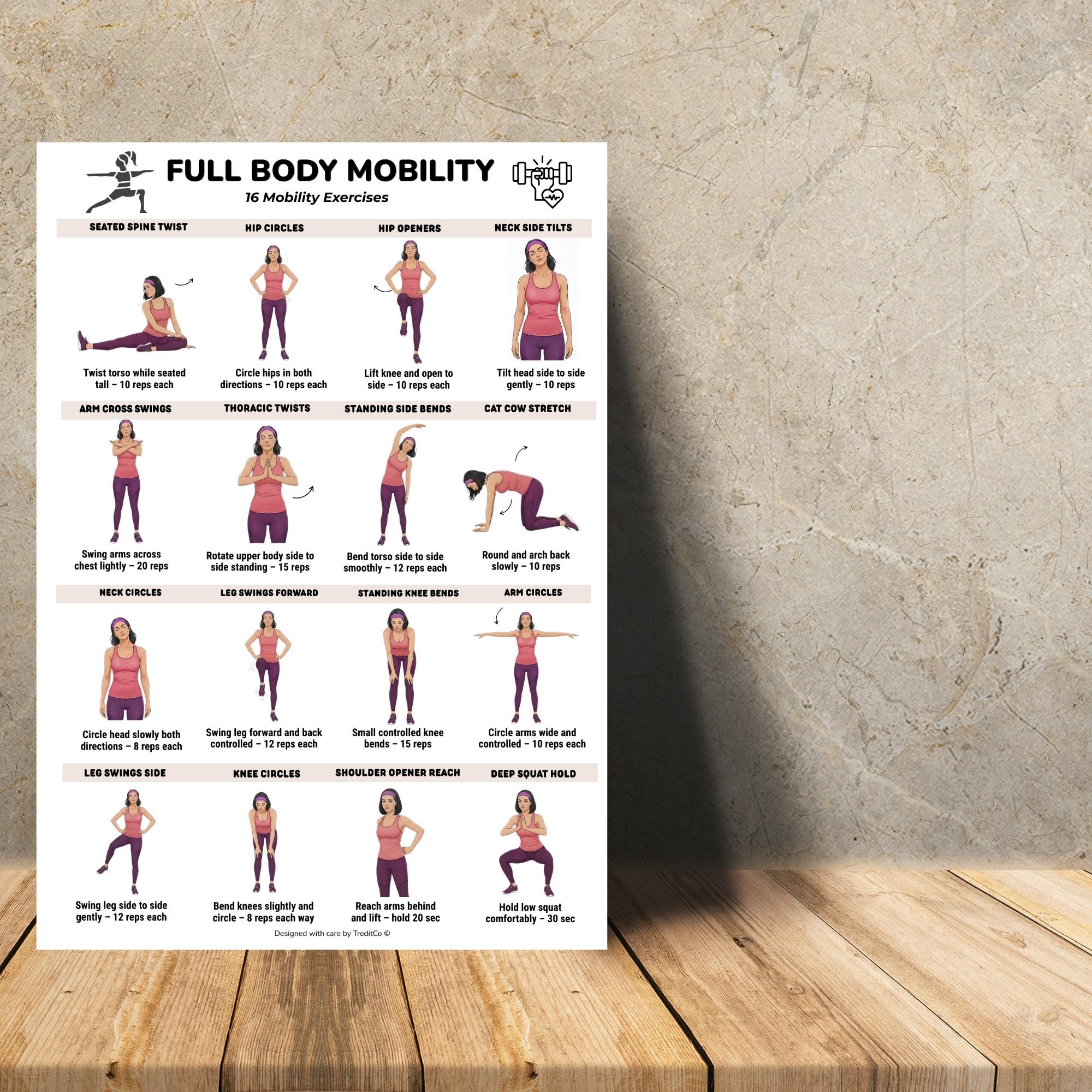Mobility Routine Chart.pdf Full Body Mobility Exercises Printable Chart, Mobility Workout Poster ...