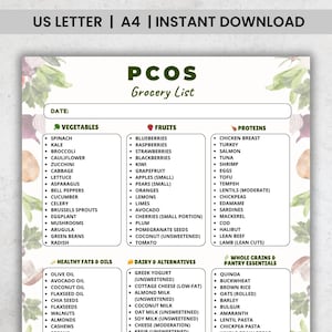 PCOS Grocery List Printable | PCOS Food List | Low GI Foods Chart | PCOS Diet Foods PDF