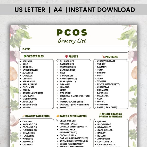 PCOS Grocery List Printable Pdf, PCOS Food List, Low GI Diet Chart, Pcos Diet Foods, Pcos Meal Planning, Printable Grocery List