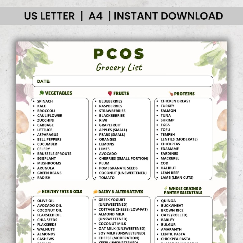 PCOS Grocery List Printable | PCOS Food List | Low GI Foods Chart | PCOS Diet Foods PDF