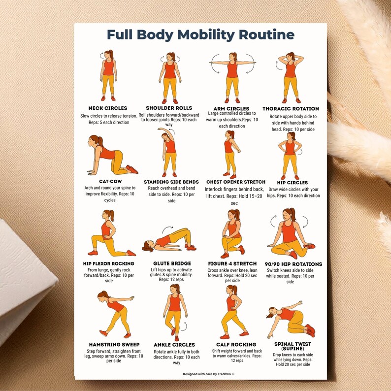 Printable Mobility Full Body Mobility Routine Printable, 16 Mobility Exercises PDF ...