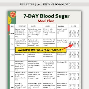 Piano alimentare per il controllo della glicemia di 7 giorni in formato PDF stampabile, piano alimentare a basso indice glicemico, piano alimentare ad alto contenuto proteico, pianificatore settimanale dei pasti in formato A4 (US Letter).