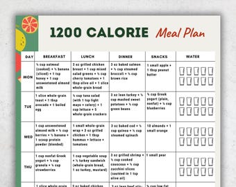 Piano alimentare da 1200 calorie stampabile / Piano alimentare di 7 giorni in PDF / Download digitale / Pianificatore di preparazione dei pasti per il fitness / Modello di controllo delle porzioni