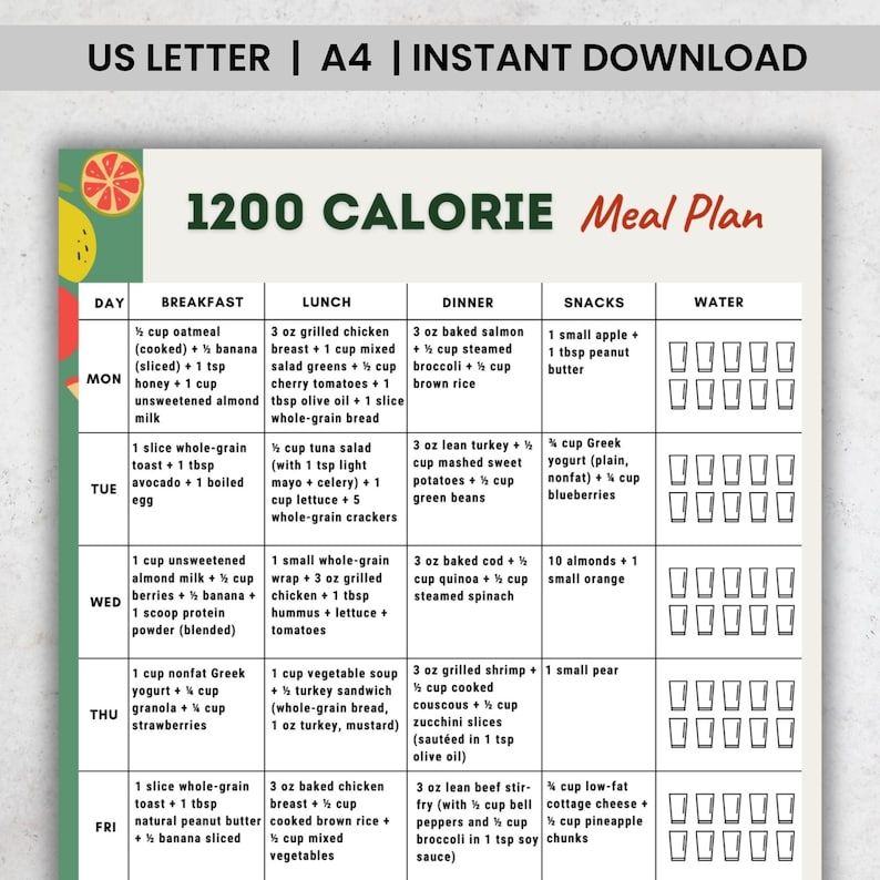 1200 Calorie Meal Plan Printable | 7 Day Meal Plan PDF | Digital ...